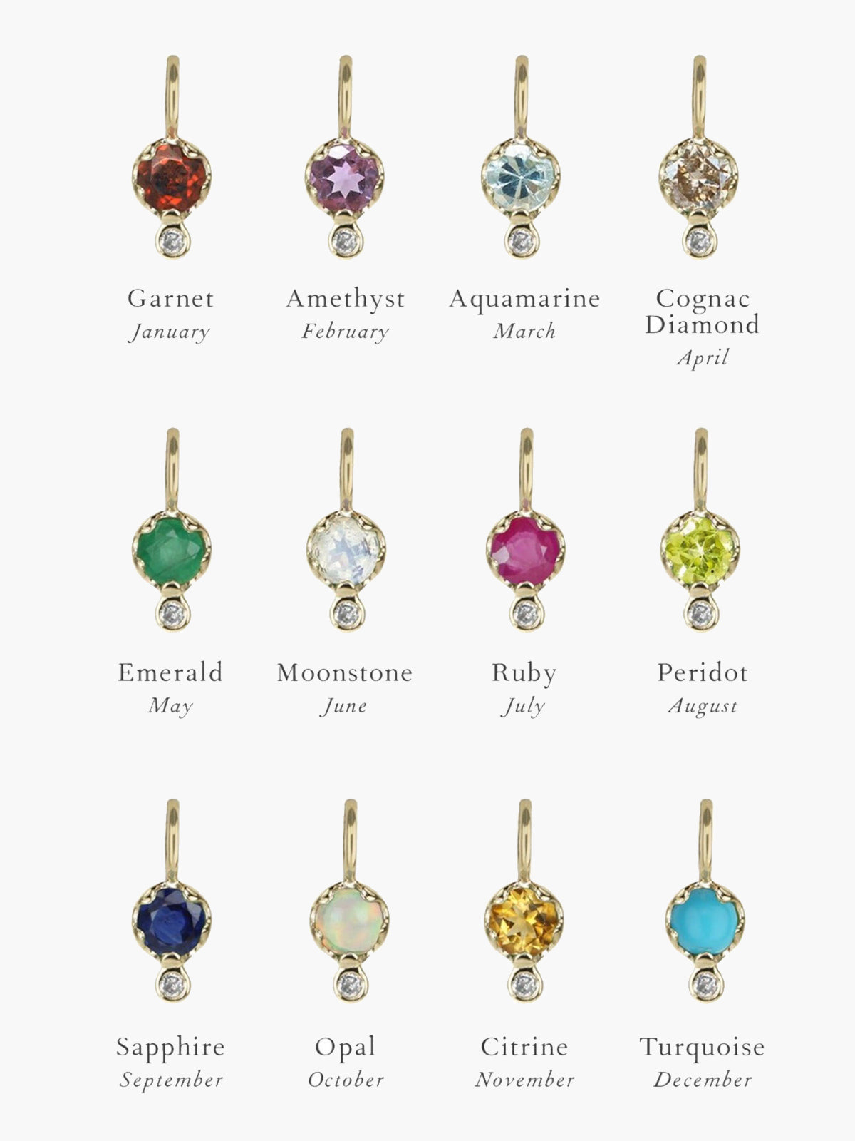 Gemstone Amulet Charm Gemstone Amulet Charm